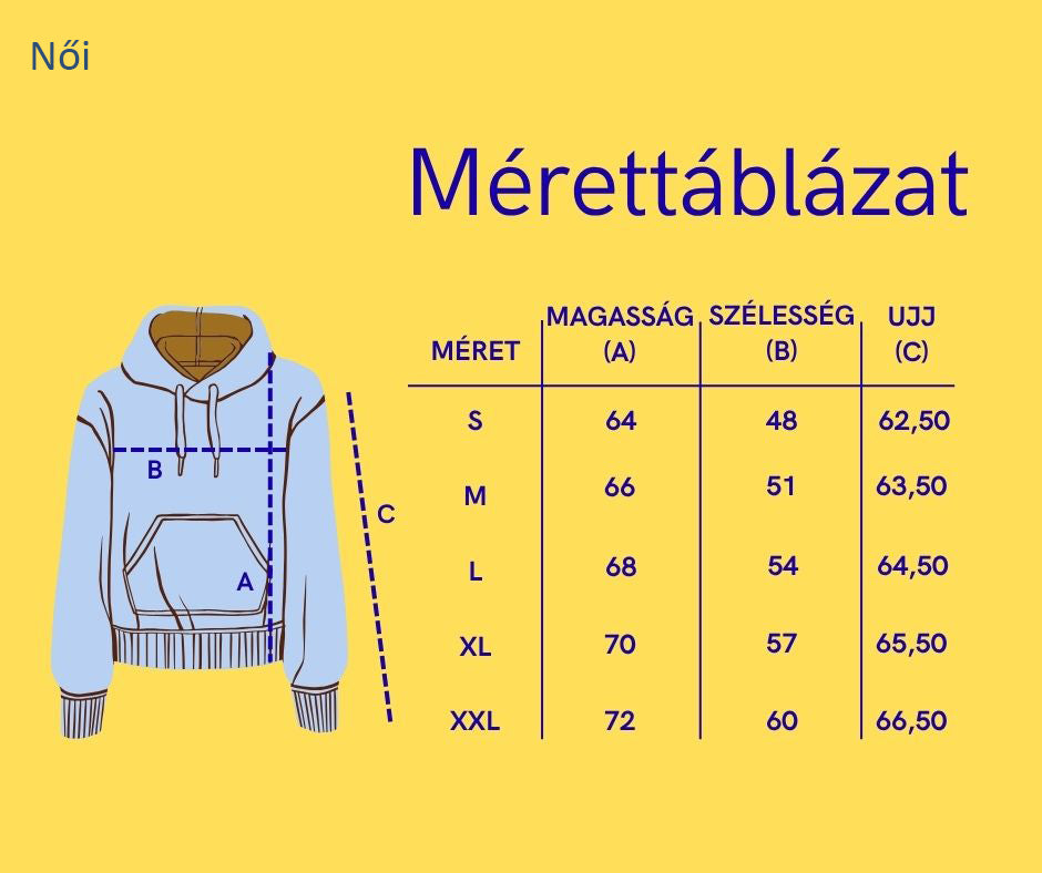 Kapucnis pulóver (Edward Penfield - Harper's Weekly, Christmas '98)